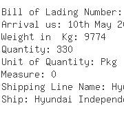 USA Importers of wood table - Crown Mark Inc