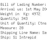 USA Importers of wood toy - Dsv Air  &  Sea Inc