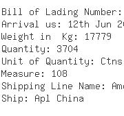 USA Importers of wood toy - Apl Logistics Hong Kong