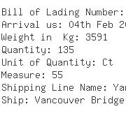 USA Importers of wood umbrella - L G Sourcing Inc