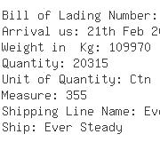 USA Importers of wooden alum - Mcs Industries Inc
