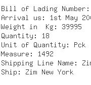 USA Importers of wooden alum - Nnr Global Logistics Usa Inc