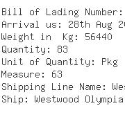 USA Importers of wooden art - Formosa Container Line