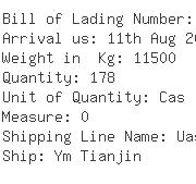 USA Importers of wooden art - Lcl Lines