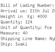 USA Importers of wooden bed - Made In Philippines Llc