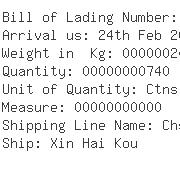 USA Importers of wooden bed - Raymour Flanigan