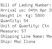 USA Importers of wooden box - China Container Line Ltd
