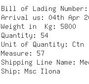 USA Importers of wooden box - China Container Line Ltd