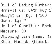 USA Importers of wooden box - Consolidation Shipping  & 