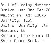 USA Importers of wooden box - Csl Group Incorporated