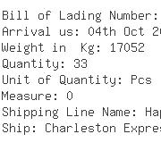 USA Importers of wooden case - Dhl Global Forwarding