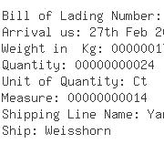 USA Importers of wooden case - Geologistics Americas Inc