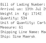 USA Importers of wooden case - De Well La Container Shipping