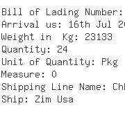 USA Importers of wooden door - Rich Shipping Usa Inc 1055