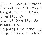 USA Importers of wooden figure - De Well La Container Shipping