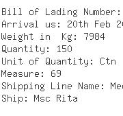 USA Importers of wooden furniture - Admiral Overseas Shipping Co Inc