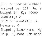USA Importers of wooden mat - Chaoyang Chemicals Inc 20501