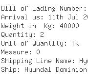 USA Importers of wooden mat - Chaoyang Chemicals Inc 20501