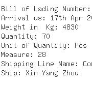 USA Importers of wooden mat - China Container Line Ltd