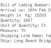 USA Importers of wooden mat - Cds Overseas Inc Los Angeles