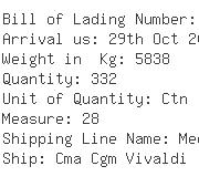 USA Importers of wooden pen - International Delivery Services