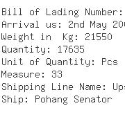 USA Importers of wooden ring - General Bearing Corporation