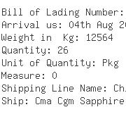USA Importers of woodfree paper - Ssl Sea Shipping Line