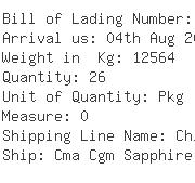 USA Importers of woodfree paper - Ssl Sea Shipping Line