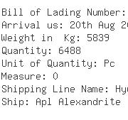 USA Importers of wool polyester - Seahorse Container Lines