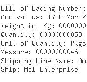 USA Importers of wool - Apl Logistics Hong Kong