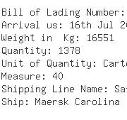 USA Importers of wool - American Cargo Express