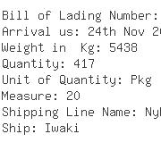 USA Importers of wool yarn - Yomayo Industrial Associates Inc