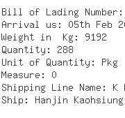 USA Importers of wool yarn - Multilink Container Line