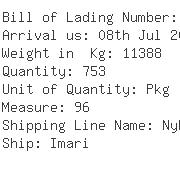 USA Importers of wool yarn - Oceanica Internacional 250 Mt Este