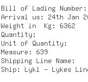 USA Importers of wound gasket - North Loop Imports Inc