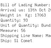 USA Importers of woven bag - De Well Ny Container Shipping