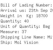 USA Importers of woven bag - Mitsubishi Logistics America Corp