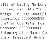 USA Importers of woven blanket - Panalpina Inc