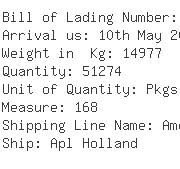 USA Importers of woven blouse - Notation Inc