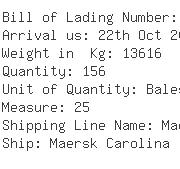 USA Importers of woven fabric - American Global Shipping