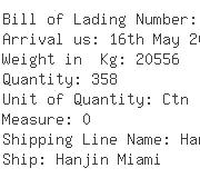 USA Importers of woven fabric - Enr Logistics/lax
