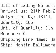 USA Importers of woven fabric - Forman Shipping Usa Inc / Los