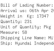 USA Importers of woven fabric - Forman Shipping Usa Inc / Los Angel