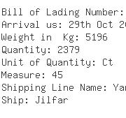 USA Importers of woven garment - Uti United States Inc