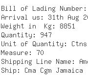 USA Importers of woven jackets - Comint Leather Goods Inc
