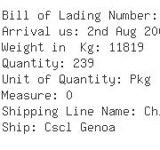USA Importers of woven roll - Sea Shipping Line