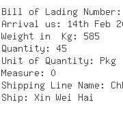 USA Importers of woven silk - Trimax Usa Llc 200 North Swall
