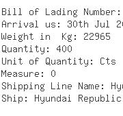 USA Importers of woven silk - Paltainer Forwarders Ltd