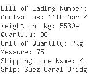 USA Importers of ws-c3550-12t - Uscan Industrial Fasteners Ltd