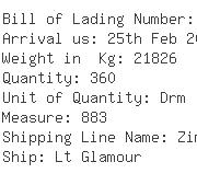 USA Importers of xanthan gum - Trust Global Logistics Inc